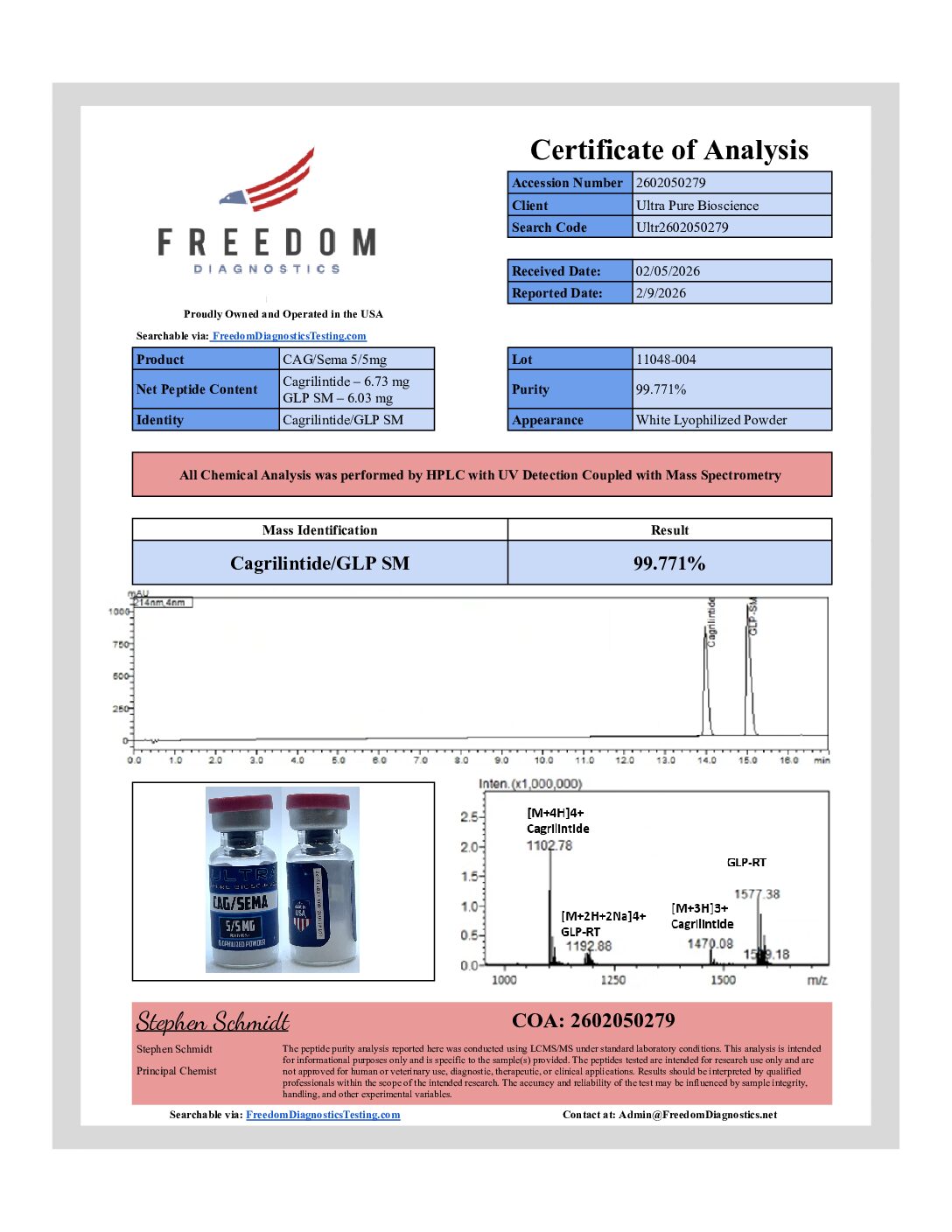 UPB Cagri/Sema 5mg/5mg - Image 2