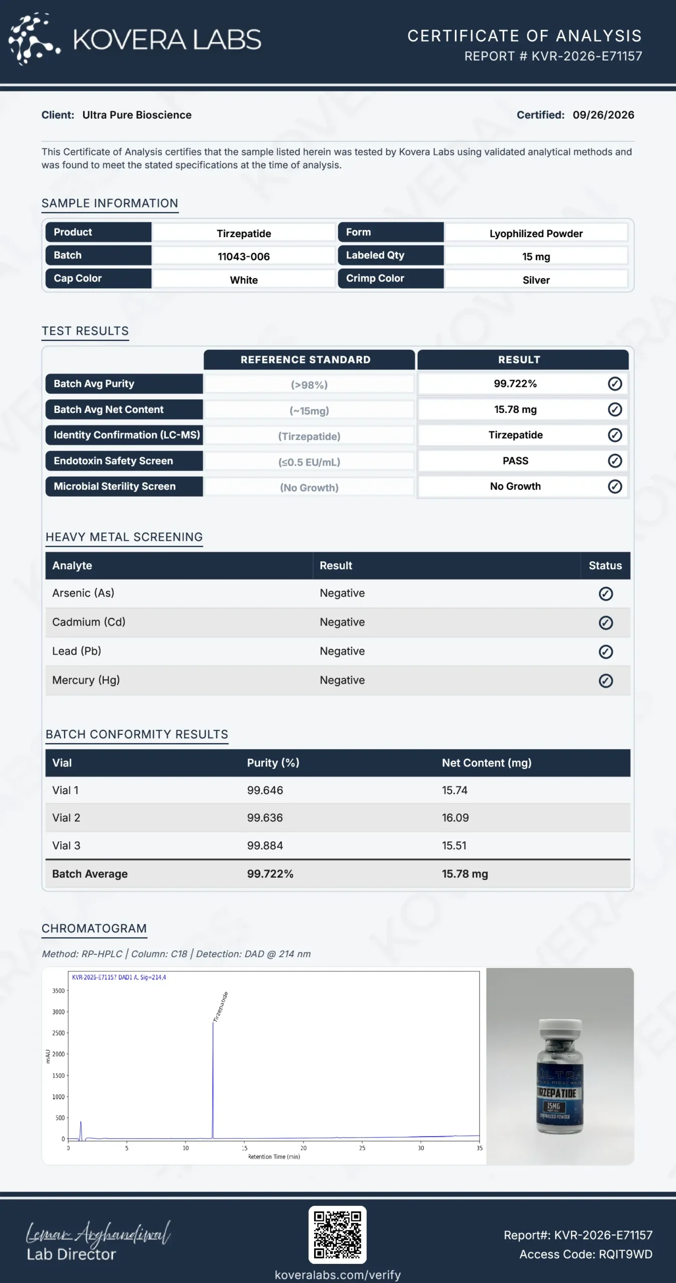 UPB Tirz 15mg Double Agonist laboratory research product