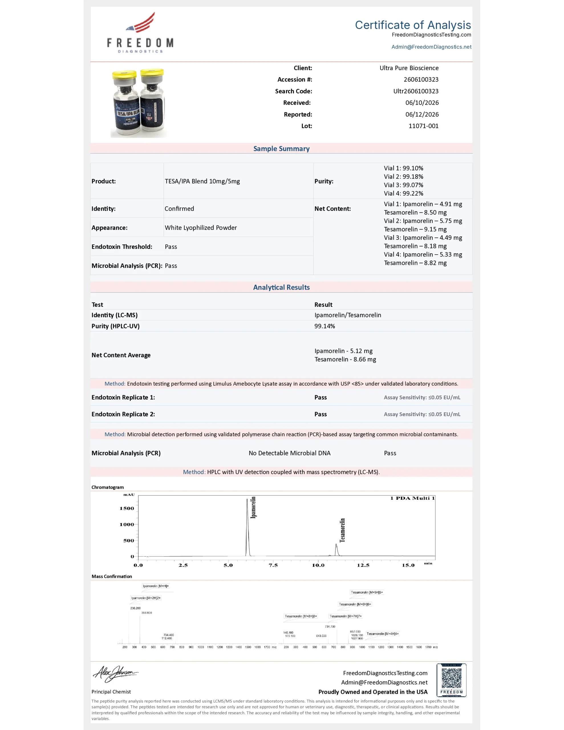 Tesamorelin Ipamorelin research blend 10mg 5mg vial by Ultra Pure Bioscience